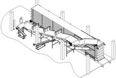 Линия глазирования и выстойки пряников